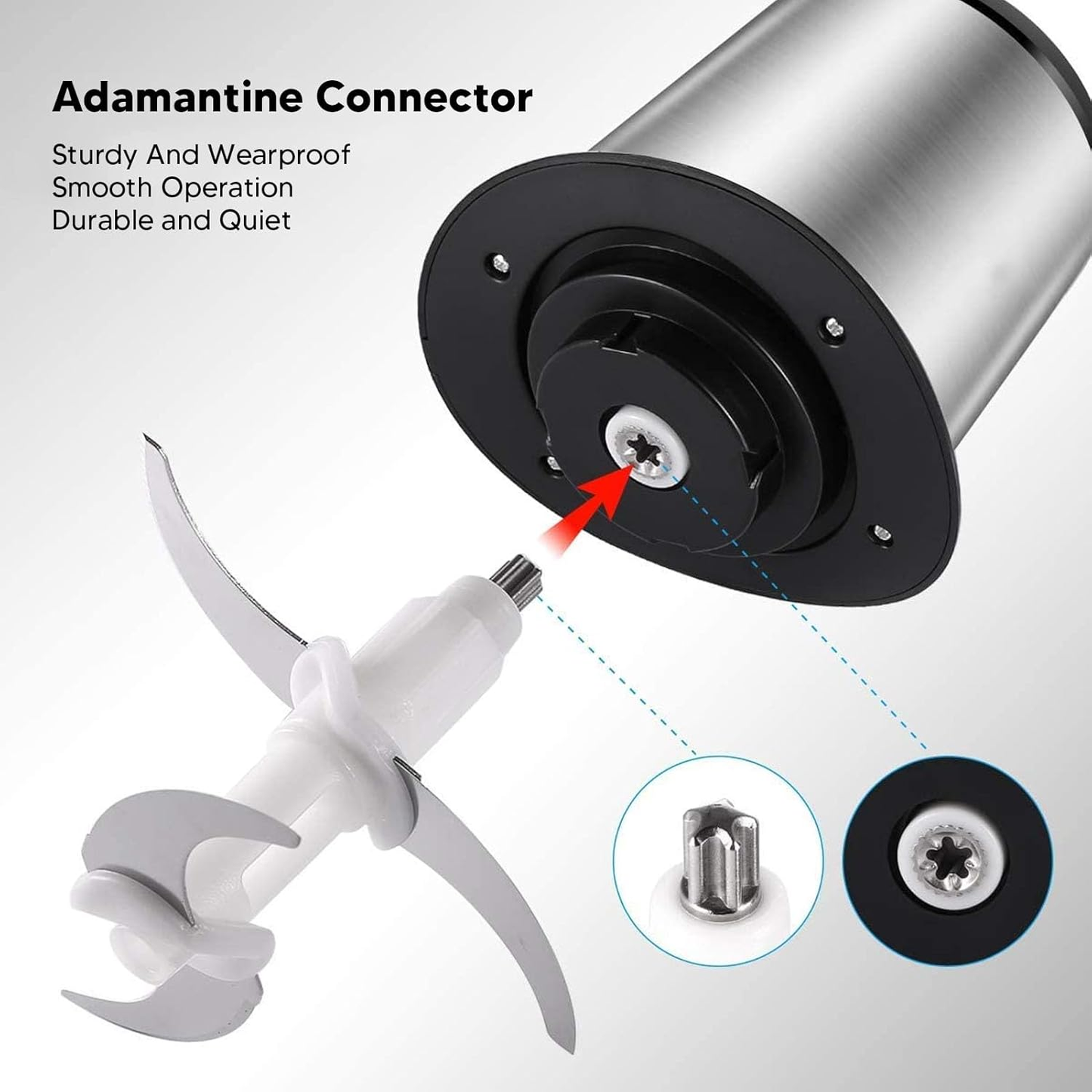 Falari 3L Electric Meat Grinder, Stainless Steel Electric Chopper for Household Use, Automatic Food Processor With 3 Speed for Meat, Vegetables, Fruit and Nuts, Detachable and Washable Rs 3,810